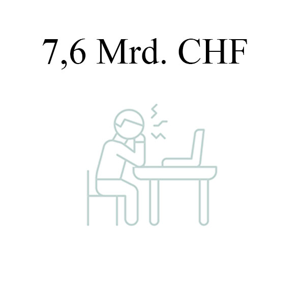 Stressbedingte Arbeitsausfälle vermeiden