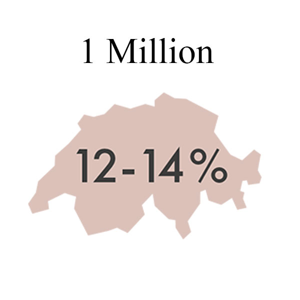 Grafik-1-Million_karte